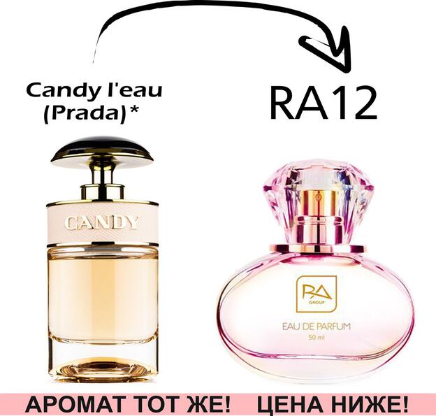 (RA12) Candy L’eau - Prada*