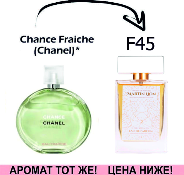 (F45) Chance Eau Fraiche - Chanel*