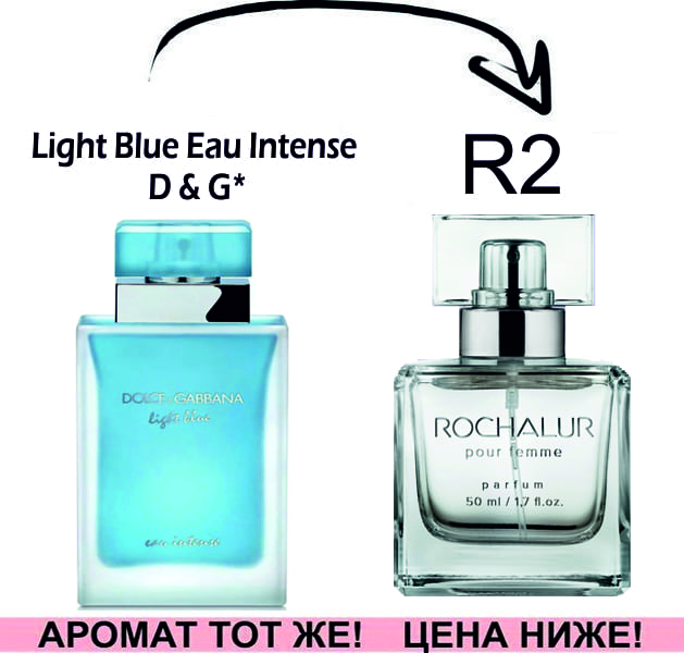 (R2) Light Blue eau Intense - D&G *
