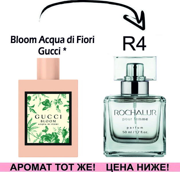 R4 Bloom Acqua di Fiori - Cucci *