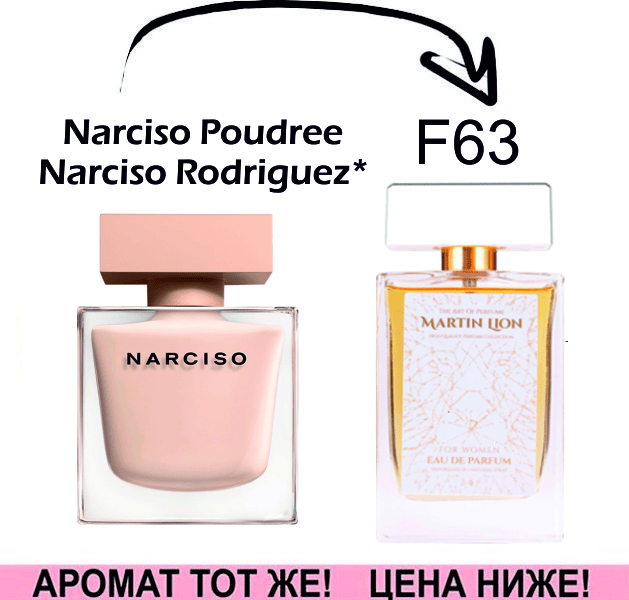 (F63) Narciso Poudree - Narciso Rodriguez *