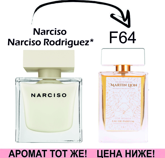 (F64) Narciso - Narciso Rodriguez *