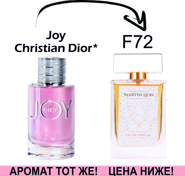(F72) JOY - Christian Dior *