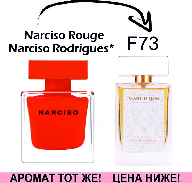 (F73) Narciso Rouge -Narciso Rodriguez *