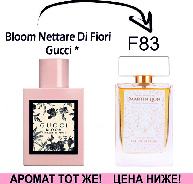 (F83) Gucci Bloom Nettare Di Fiori - Gucci *