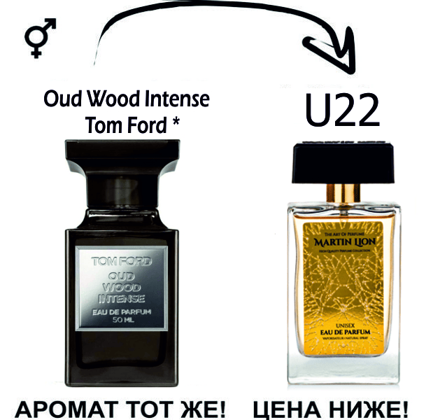 (U22) Oud Wood Intense - Tom Ford *