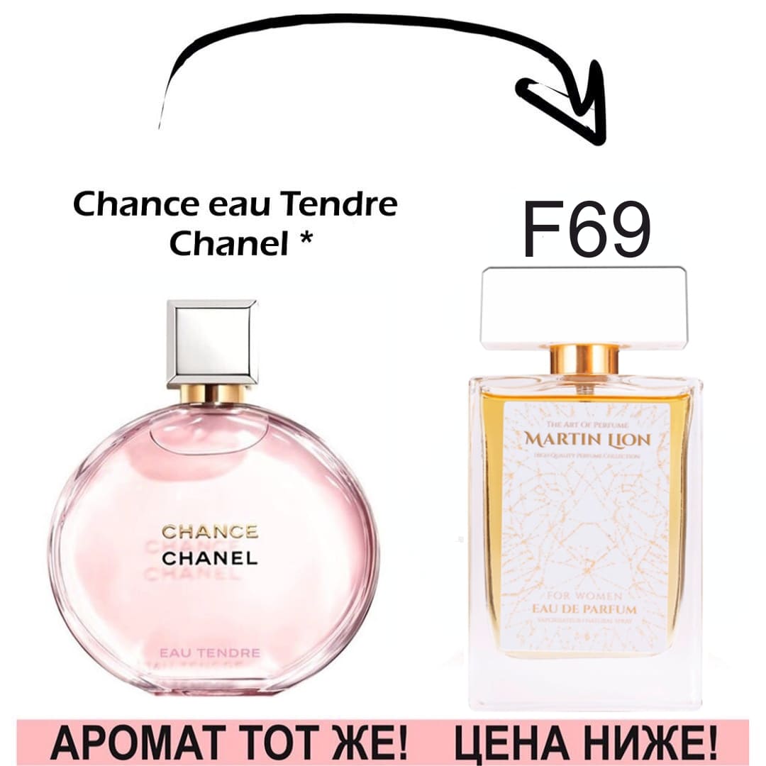 (F69) Chance eau Tendre - Chanel *