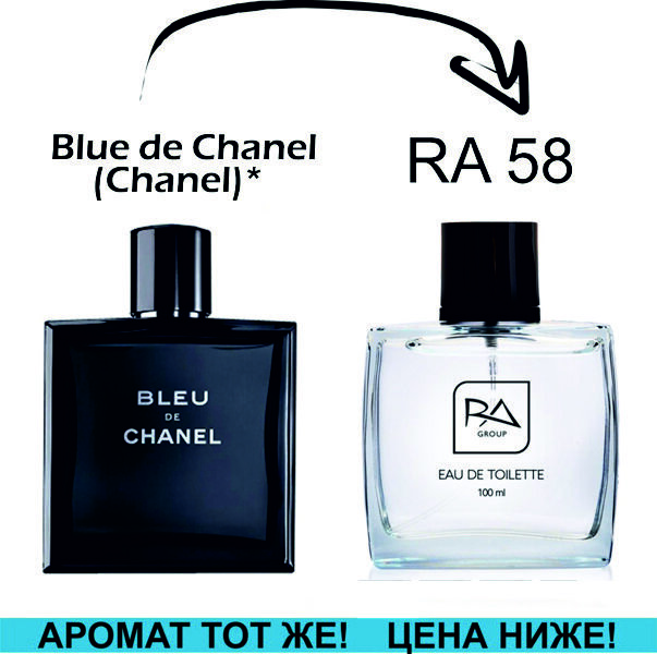 RA58 Blue De - Chanel *