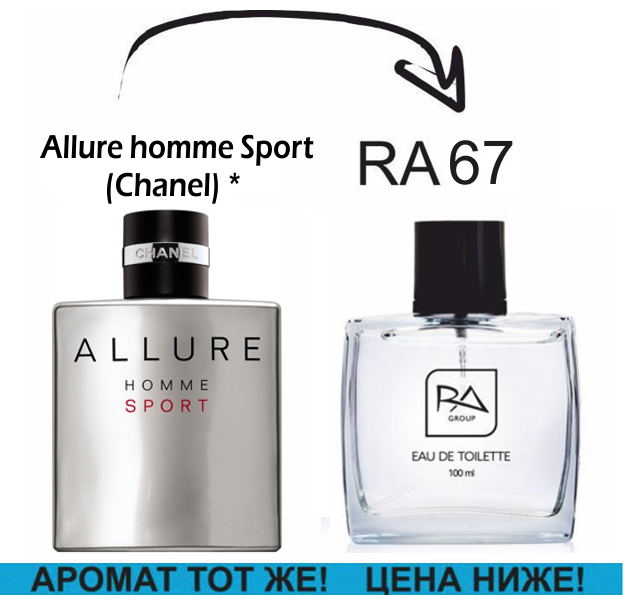 RA67 Allure Homme Sport - Chanel *