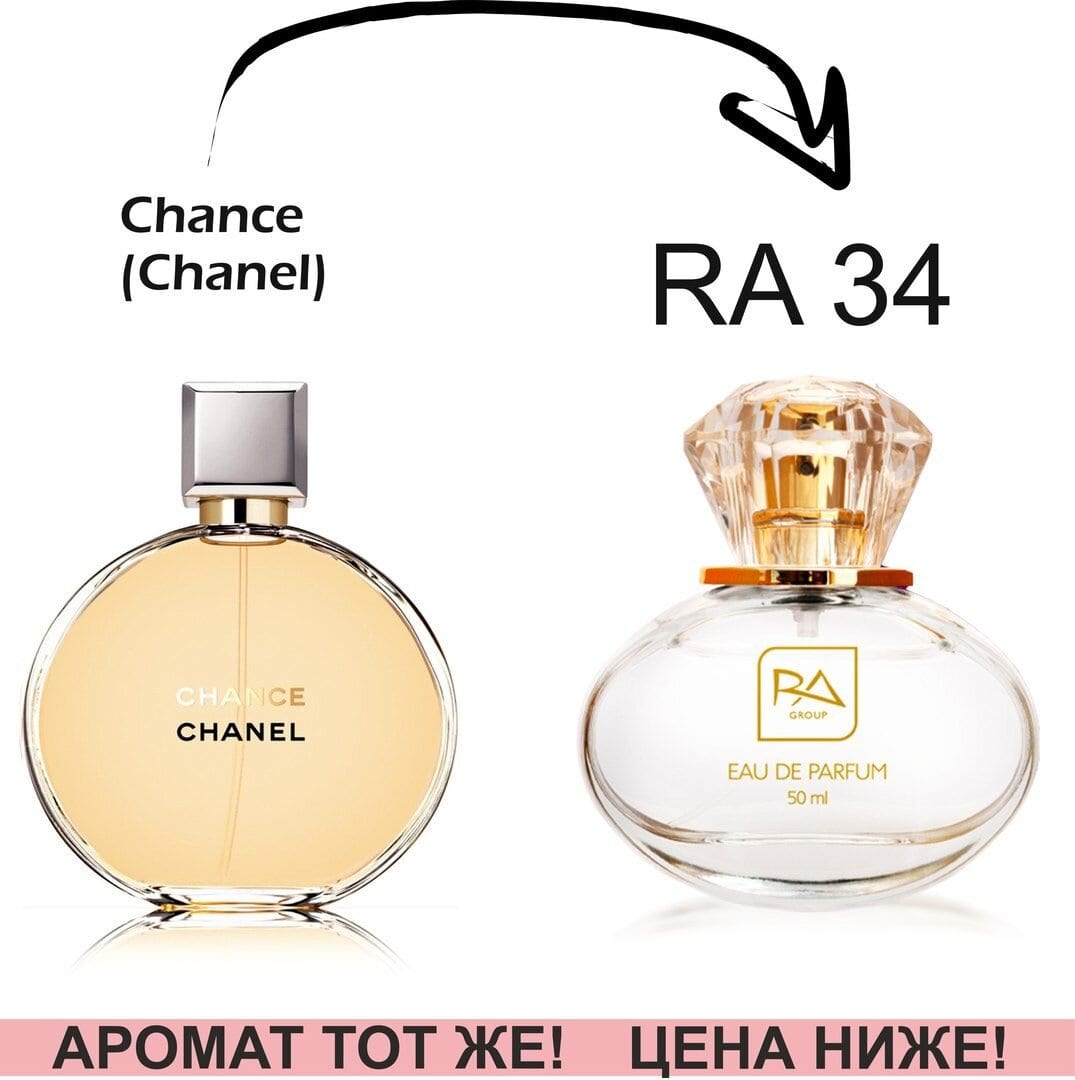(RA34) Chance - Chanel *